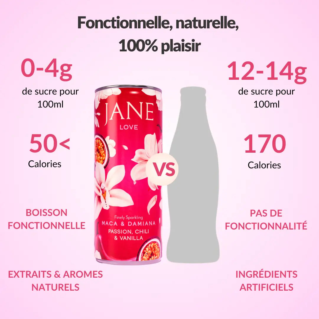 ALL-IN-ONE Pack Multi-Fonctions JANE