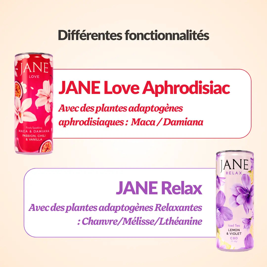 ALL-IN-ONE Pack Multi-Fonctions JANE